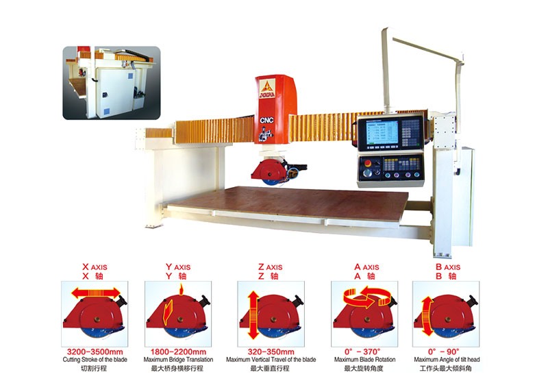 五軸五聯動CNC橋切機